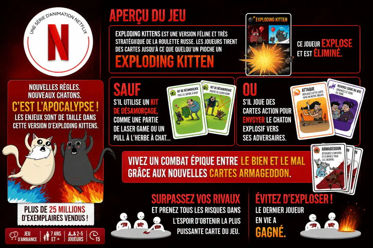 Exploding Kittens : Bien vs Mal - Jeu de cartes