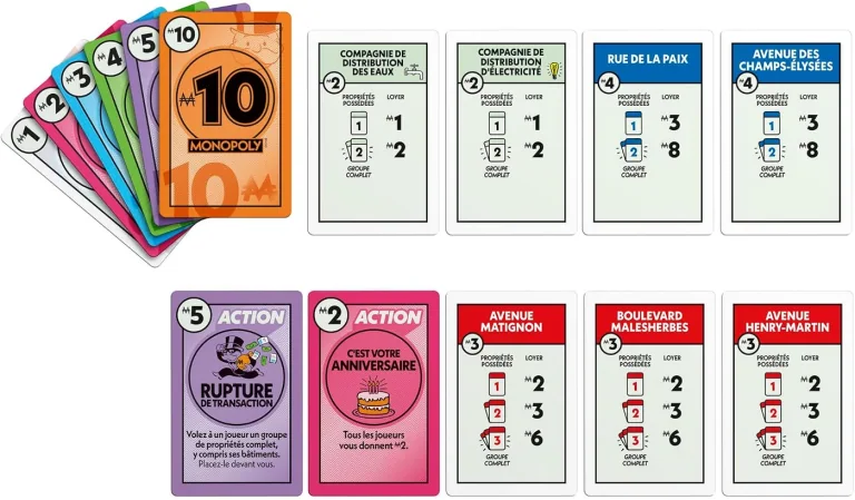 Monopoly Deal – Boîte métal (édition française)