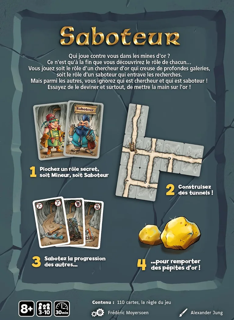 Saboteur – Jeu de bluff dans la mine d’or